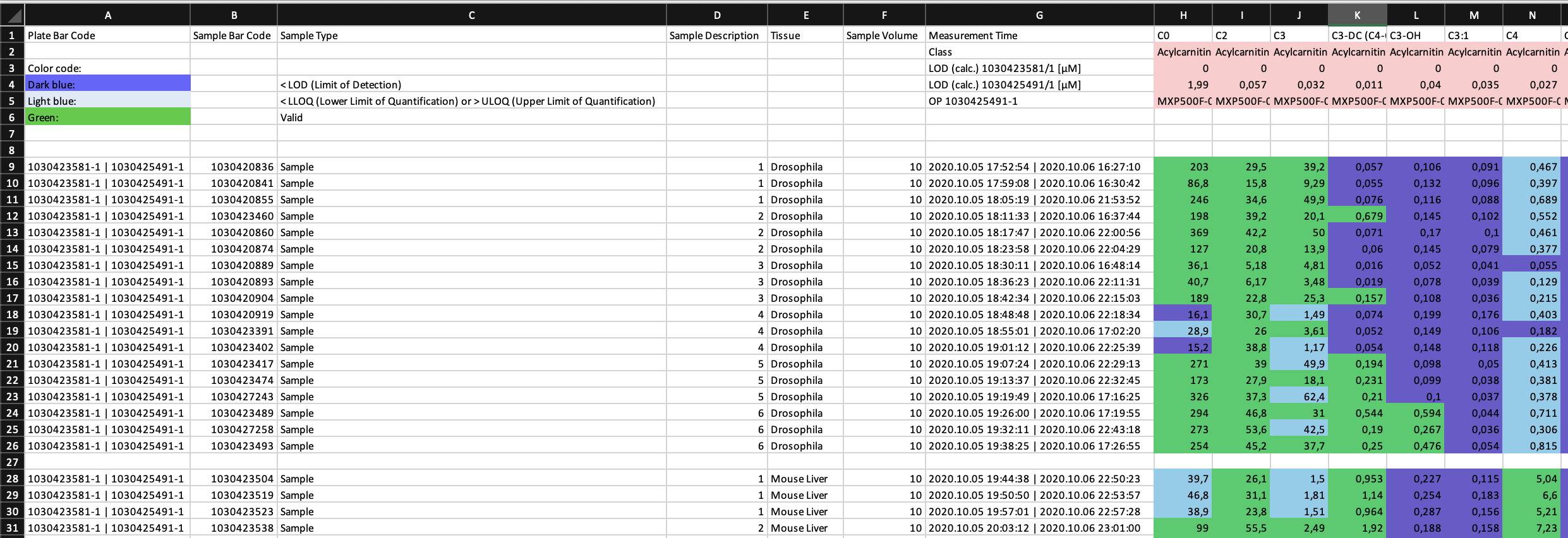 Example_Data